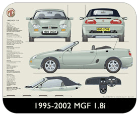 MGF 1.8i 1995-2002 Place Mat, Small